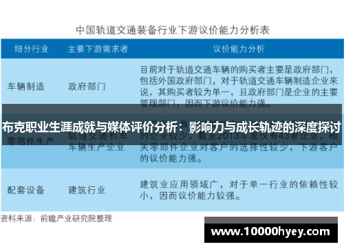 布克职业生涯成就与媒体评价分析：影响力与成长轨迹的深度探讨